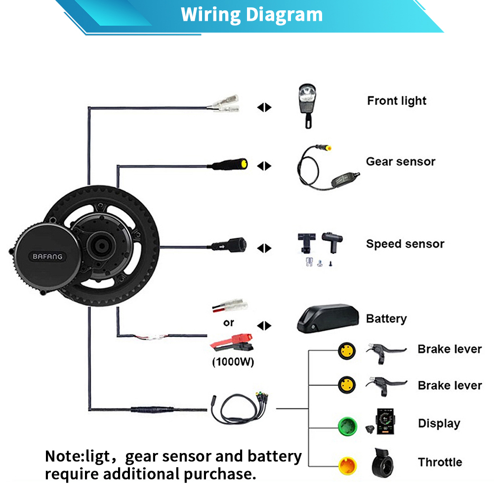 Bafang M615 G320.1000 motor 48 - огляд і ціна Mid Drive Conversion Kit 1000W