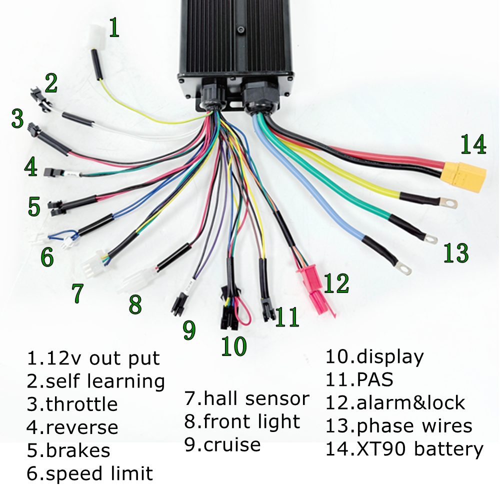 NBpower 72V 5000W 70-90km/h BL - огляд і ціна 5000W Hub Motor Kit 72V