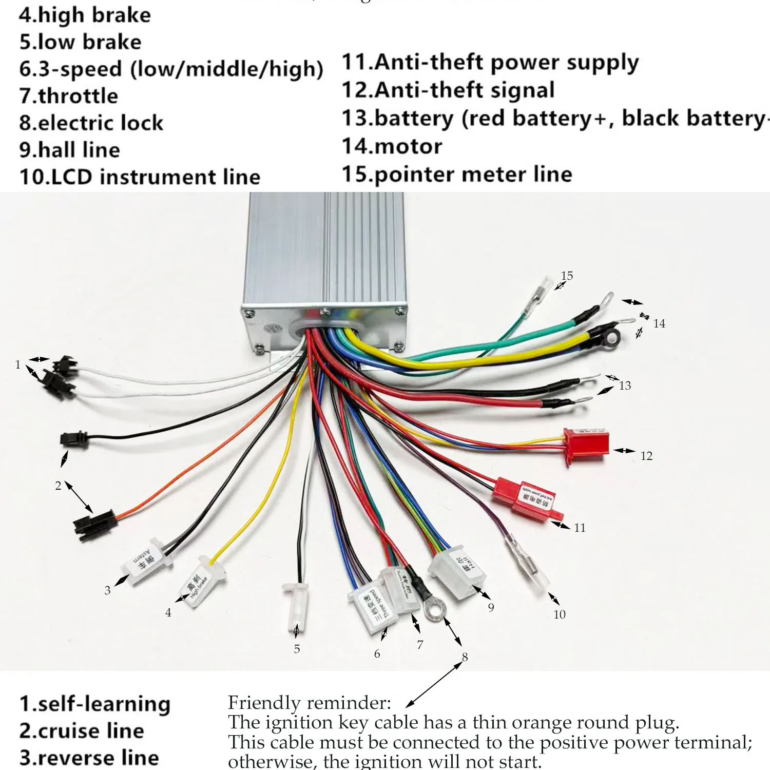 48V 60V 72V 1000W 1500W 2000W  - огляд і ціна Dual Motor Ebike Kit 2000W