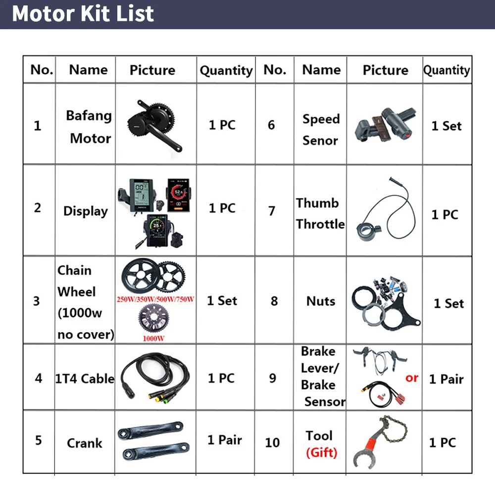 Bafang BBSHD 1000W  48V 68mm M - огляд і ціна Side Hung Mid Drive Motor Kit
